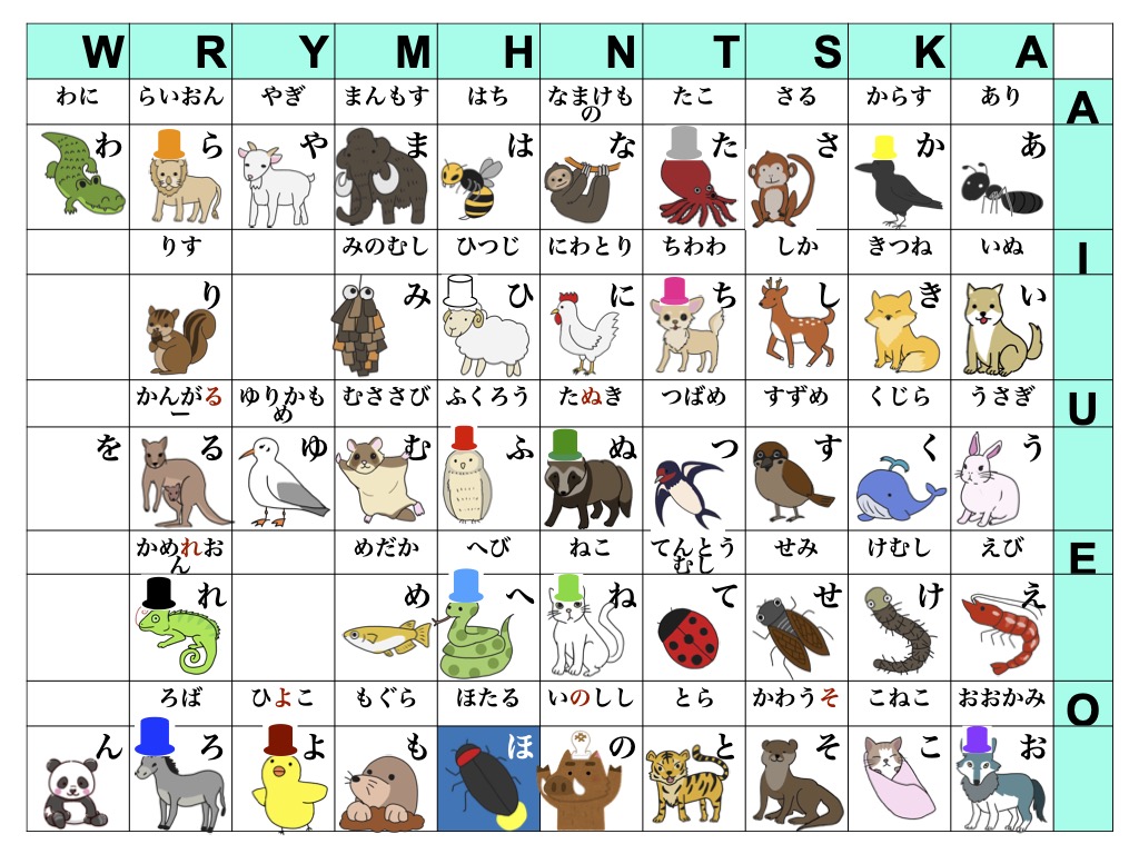 トップページ - オンライン子ども日本語教室 みなとGlocal